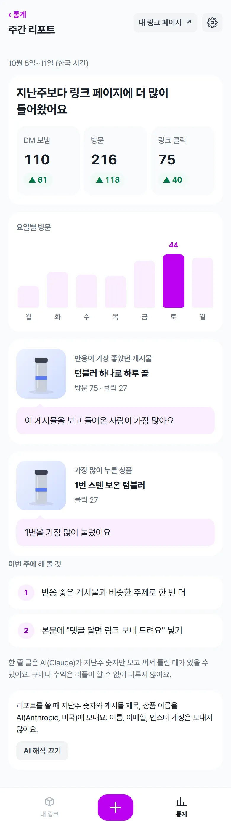 주간 리포트 화면 예시: 지난주 DM, 방문, 링크 클릭과 AI가 풀어 쓴 잘된 점, 이번 주에 해 볼 것